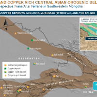 Trans Altai Terrain